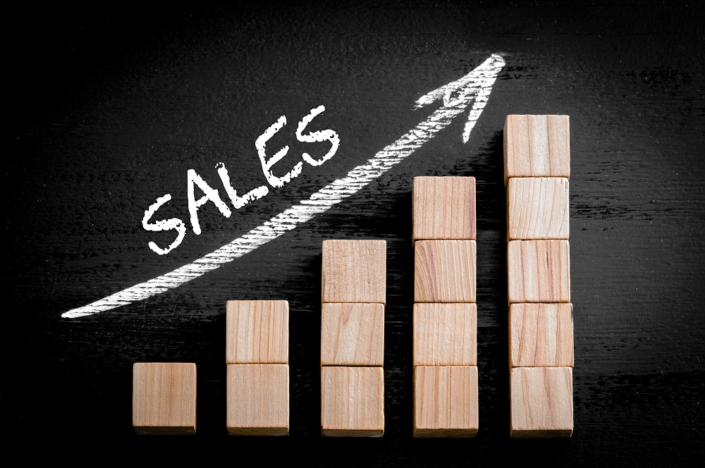 Sales foundations