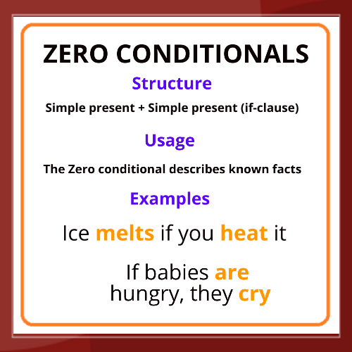 Zero and 1st conditional правило. Zero conditions правило. Предложения с Zero conditional. Правило Zero conditional в английском. 0 conditional wordwall