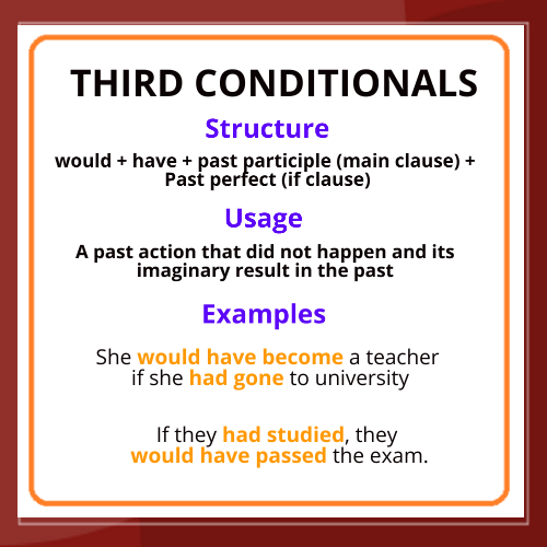 The Third Conditional Simple Explanation With Examples MyDuoTraining